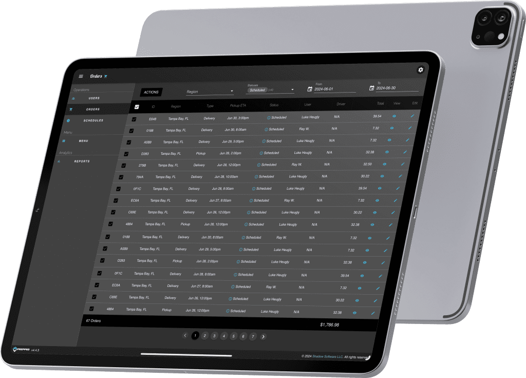 Prepped Operating A Meal Delivery Business Administrative Portal On Ipad