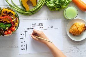 Read More About The Article The Benefits Of Using A Meal Planner Software In Healthcare